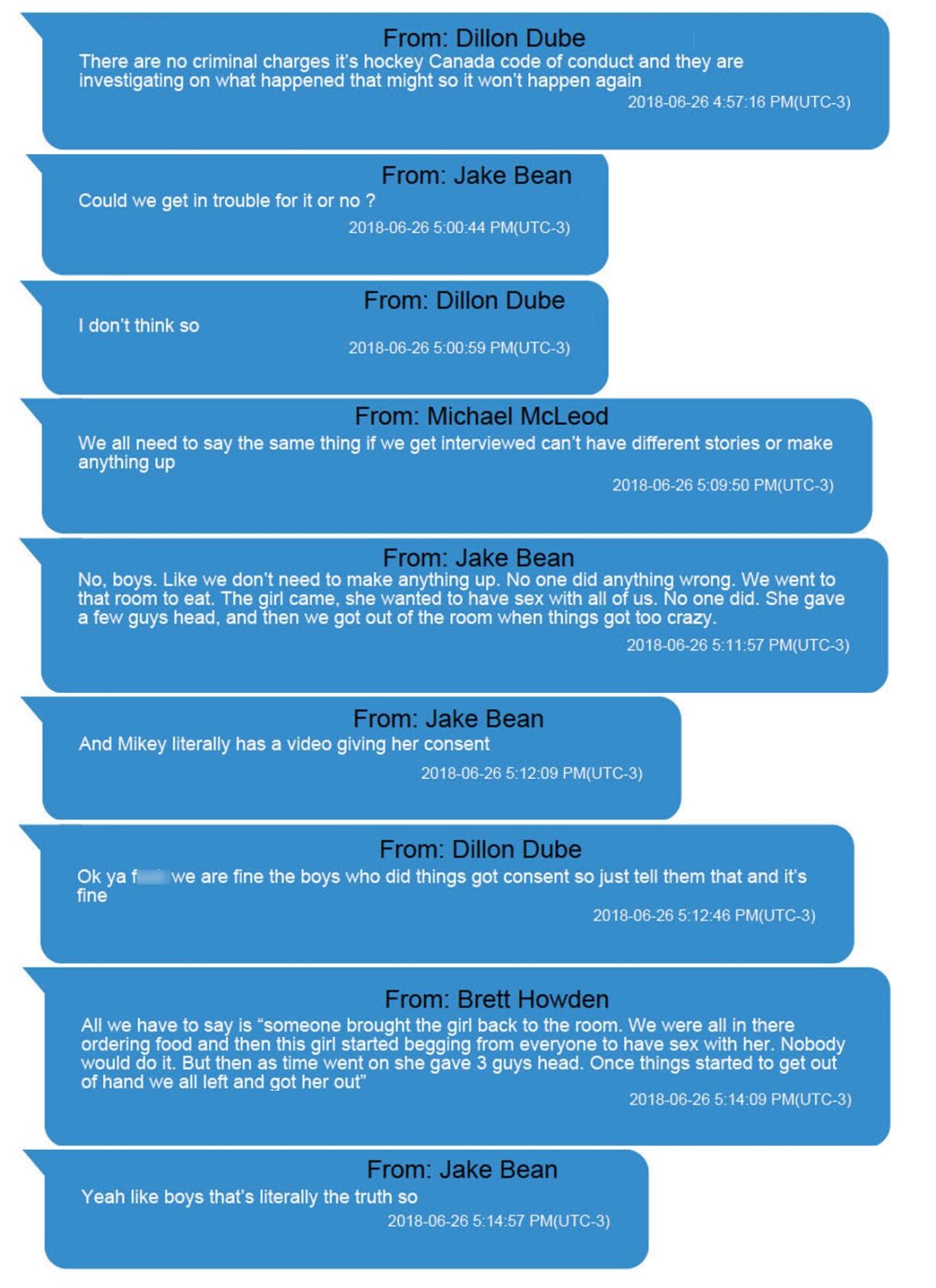 Group texts1